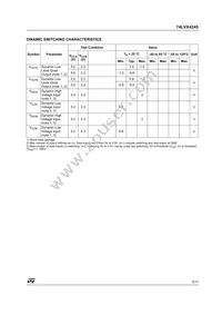 74LVX4245TTR Datasheet Page 5