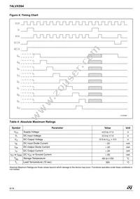 74LVX594TTR Datasheet Page 4