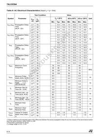 74LVX594TTR Datasheet Page 6