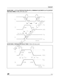 74V1G77CTR Datasheet Page 5