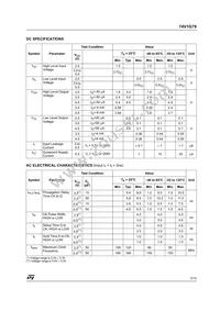 74V1G79CTR Datasheet Page 3