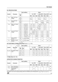 74V1GU04CTR Datasheet Page 3