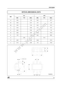 74V1GU04CTR Datasheet Page 5