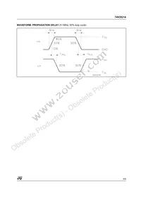 74V2G14STR Datasheet Page 5