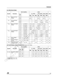 74V2G32STR Datasheet Page 3