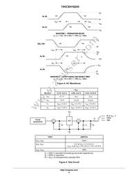 74VCXH16245DTRG Datasheet Page 6