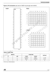 74VCXH1632245TTR Datasheet Page 3