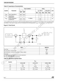 74VCXH1632245TTR Datasheet Page 8