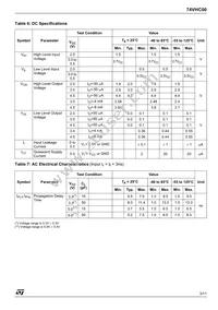 74VHC00TTR Datasheet Page 3