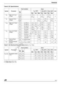 74VHC02TTR Datasheet Page 3