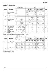 74VHC05MTR Datasheet Page 3