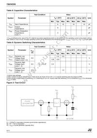 74VHC05MTR Datasheet Page 4