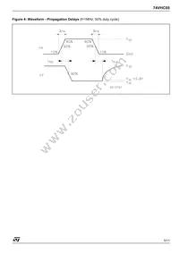 74VHC05MTR Datasheet Page 5