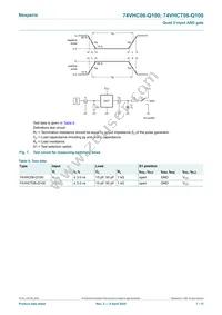 74VHC08BQ-Q100X Datasheet Page 7