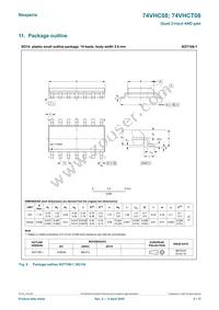 74VHC08PW Datasheet Page 8