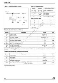 74VHC126TTR Datasheet Page 2