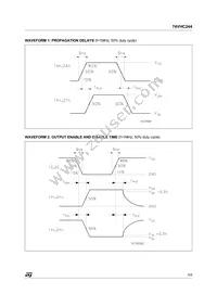 74VHC244MTR Datasheet Page 5