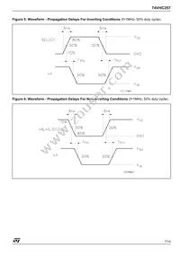 74VHC257TTR Datasheet Page 7