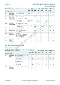 74VHC32PW-Q100J Datasheet Page 6