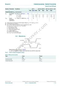 74VHC32PW-Q100J Datasheet Page 7