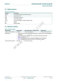 74VHC32PW-Q100J Datasheet Page 12