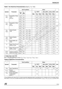 74VHC373MTR Datasheet Page 5