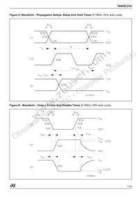 74VHC374MTR Datasheet Page 7