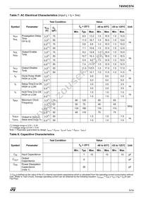 74VHC574TTR Datasheet Page 5