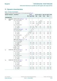 74VHC595BQ-Q100X Datasheet Page 8