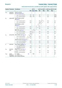 74VHC595PW Datasheet Page 9