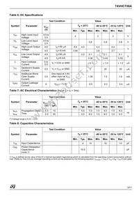 74VHCT00AMTR Datasheet Page 3