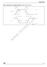 74VHCT02AMTR Datasheet Page 5