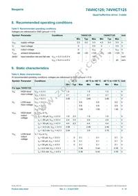 74VHCT125D Datasheet Page 4