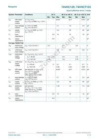 74VHCT125D Datasheet Page 5
