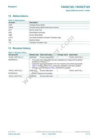74VHCT125D Datasheet Page 12