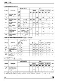74VHCT138ATTR Datasheet Page 4