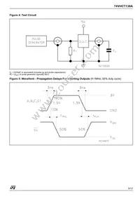 74VHCT138ATTR Datasheet Page 5