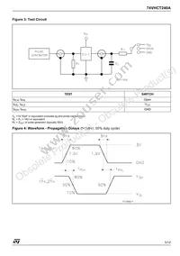 74VHCT240ATTR Datasheet Page 5