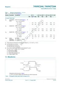 74VHCT244D Datasheet Page 8