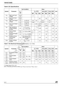74VHCT245ATTR Datasheet Page 4