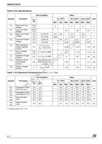 74VHCT257AMTR Datasheet Page 4