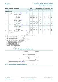 74VHCT541BQ-Q100X Datasheet Page 8