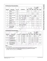 74VHCT74AMTC Datasheet Page 4