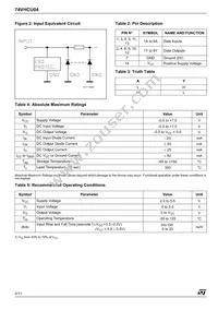 74VHCU04MTR Datasheet Page 2