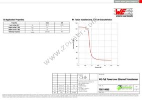 750310062 Datasheet Page 2