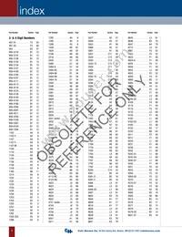 75221-13 Datasheet Page 6