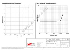 760308100111 Datasheet Page 2