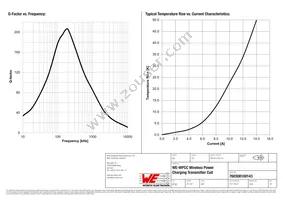 760308100143 Datasheet Page 3