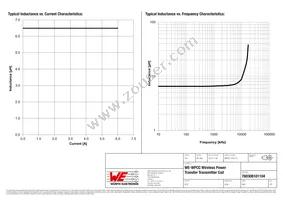 760308101104 Datasheet Page 2