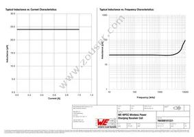 760308101221 Datasheet Page 2